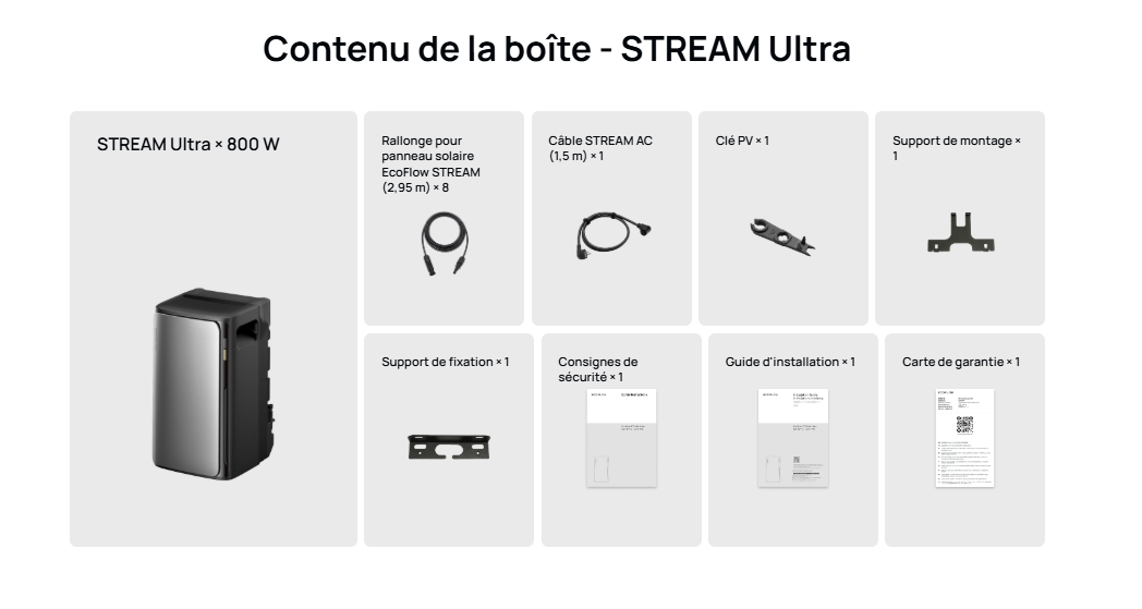 Ecoflow Stream Ultra batterie